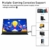 WIMAXIT 15,6 Zoll Tragbarer Monitor, USB-C Gaming Monitor Typ-C mit Mini-HDMI und Lautsprecher, Full HD 1920 x 1080, 16: 9-HDR-Monitor, Laptop-PC, Mac-Telefon, Xbox PS4, einschließlich Smart Cover - 5