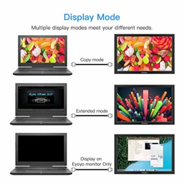 Tragbarer Monitor, Pisichen 15,6 Zoll TN-Bildschirm Full HD 1920 x 1080 HDMI Monitor Gaming tragbare ultradünne Schwarze Metallschale Eingebauter Lautsprecher, Kompatibel mit Laptop,Raspberry Pi - 4
